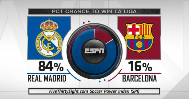 突破能力 突破能力